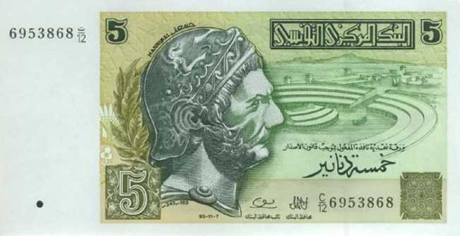 Какую валюту брать в Тунис
